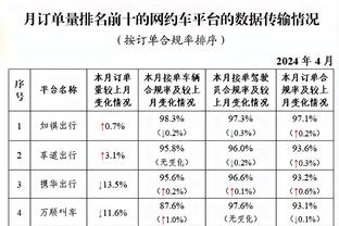 利拉德：我曾与纳什意外相撞 这个腿部伤势终结了他的职业生涯